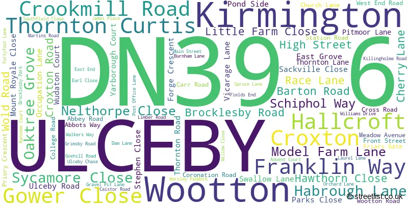 A word cloud for the DN39 6 postcode